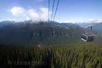 Whistler Mountain en de Peak 2 Peak kabelbaan bij Whistler