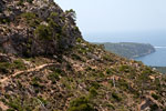 Het wandelpad langs de kustwand naar La Trapa op Mallorca